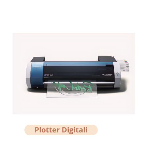 Plotter